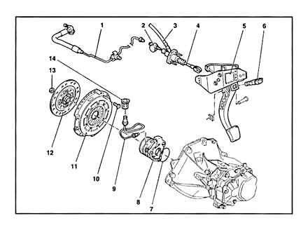 Заміна зчеплення Opel Astra h робот
