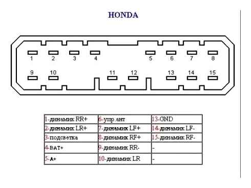 автомагнітола, honda, 2012-2016, redpower, 51111