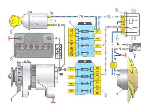 покрокові, інструкції, підключення, генератор, vaz-2106, 2106