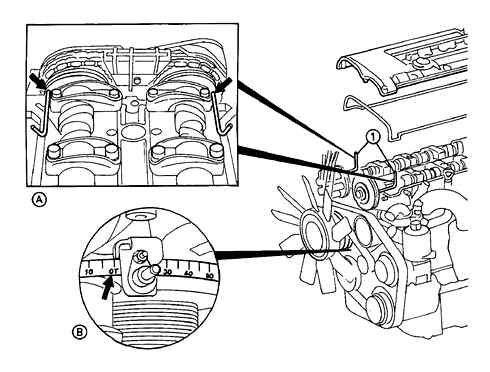 Як витягнути ремінь генератора на 124 Mercedes 102 двигун. Заміна натягувача ременя Mercedes W124